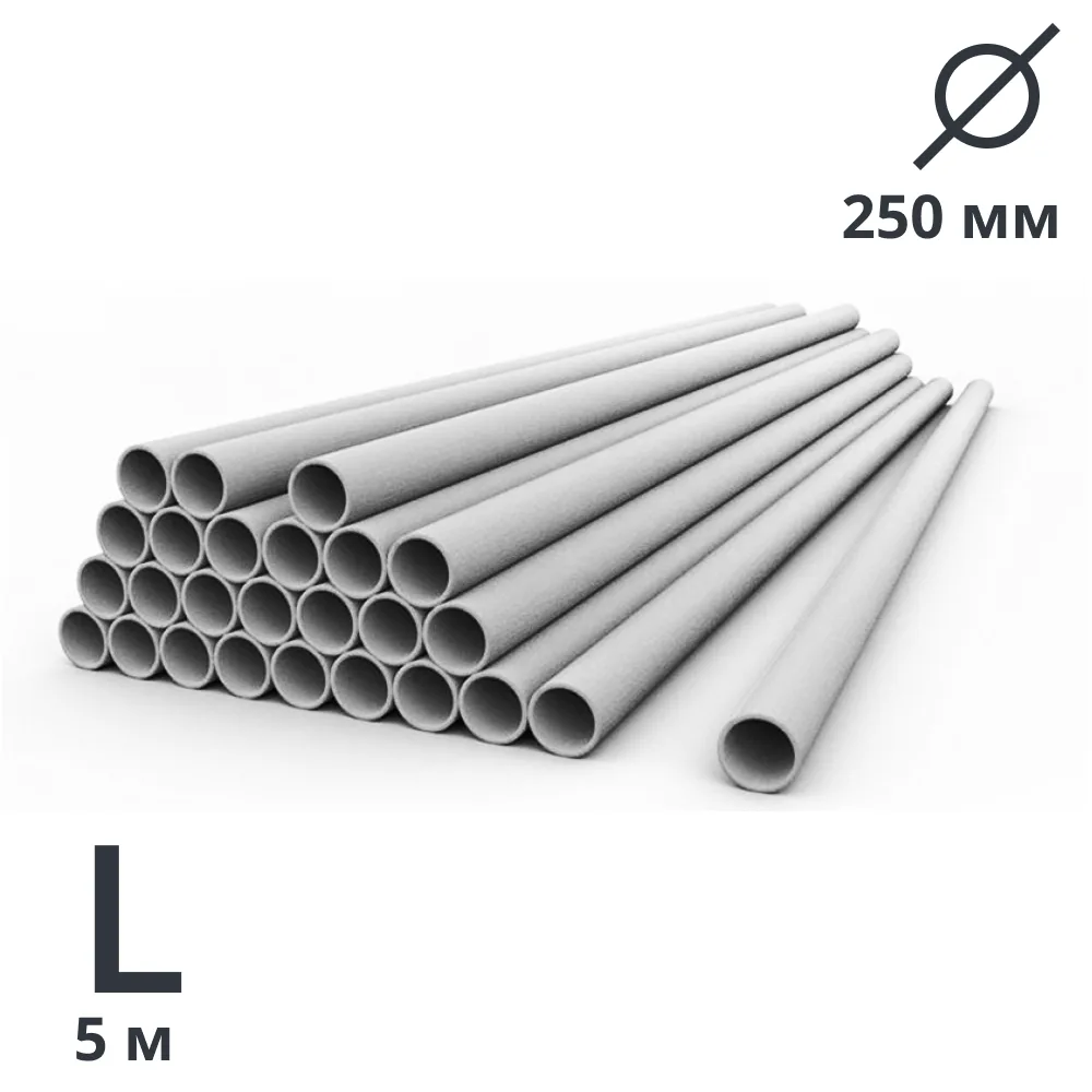 Труба асбестоцементная ф250 (5,0 м)